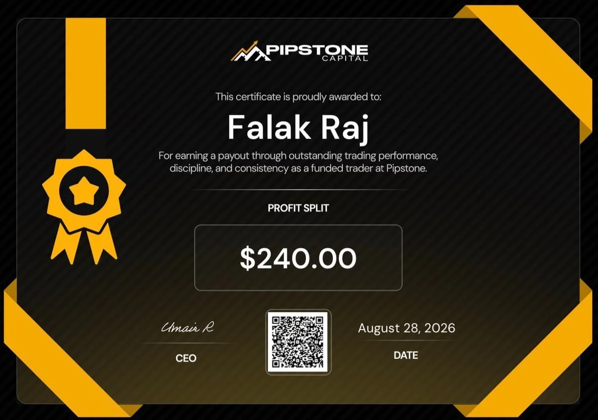 FundedSquad payout certificate for Muhammad Umair